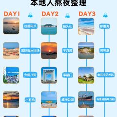 SunshineCafe User Photo