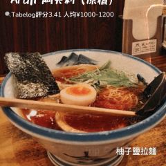 Kuidokoro Aizawa User Photo