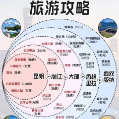 yi ping yang hot pot ảnh của người dùng