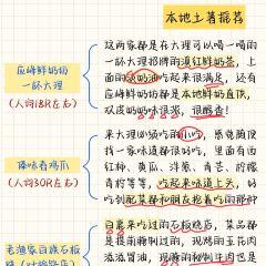 色了木 여행 사진