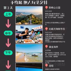 海星辰海鲜大排档(黄金海岸店) User Photo