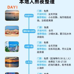 SunshineCafe User Photo