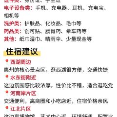 喜洋洋烤肉(阳光大道店) User Photo