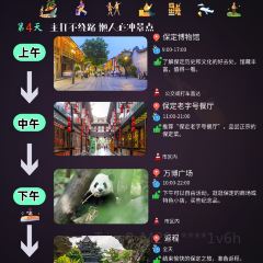 LAO BAO DING User Photo