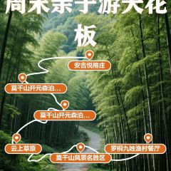 CLOUD RESTAURANT User Photo