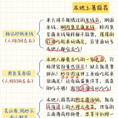 色了木 여행 사진