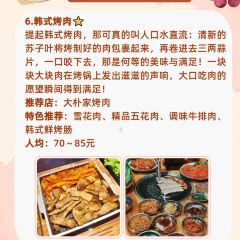 米村拌饭馆(二道白河店) User Photo