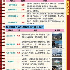 靓味馆 User Photo
