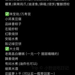 洪都大拇指(洪都店) User Photo