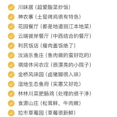 奶奶雞豆涼粉張用戶圖片