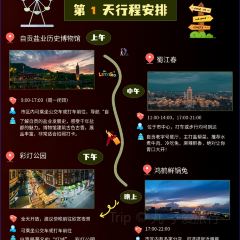 E-Restaurant User Photo