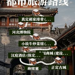 XIAO FANG NIU User Photo