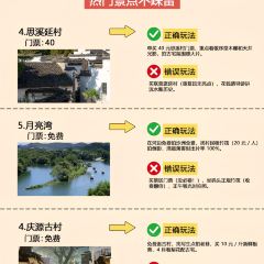 ZHU XIANG LOU User Photo