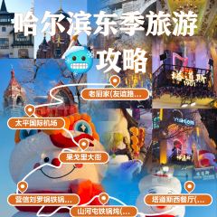 LIULUOGUO User Photo