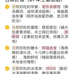 咖啡與海張用戶圖片
