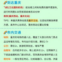 Suzie's Sky Bar User Photo