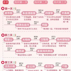 Pi bao shui cha she 여행 사진