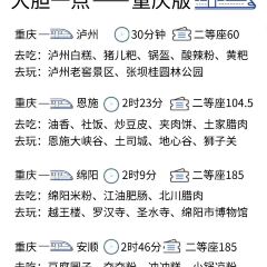 莉姐火锅(总店) User Photo