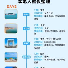 SunshineCafe User Photo