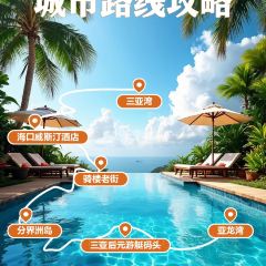 SURF GRAVITY User Photo