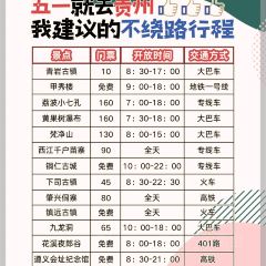 友谊路糯米饭店 User Photo