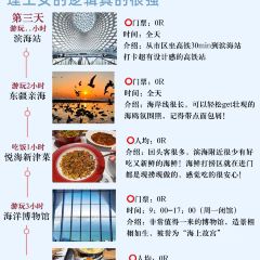 QIAO TOU BAO User Photo