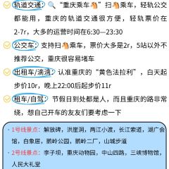 陈陈火锅(较场口店) User Photo