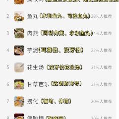 福嶼偉榕撈化張用戶圖片