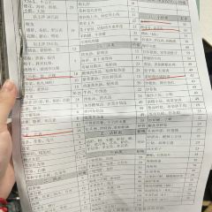 Lao Fu Zhou (Xi Hong Road) User Photo