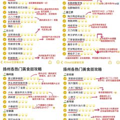 赵氏叠汤圆(东关街店) 여행 사진