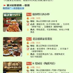 老萍巷·萍乡小炒肉(御景园店) User Photo