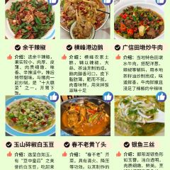 老萍巷·萍乡小炒肉(御景园店) User Photo