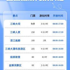 慈妈大排档(福绥路店) User Photo