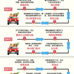 JIU JI TIAN PIN User Photo