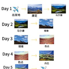 大嘴巴養生湯鍋張用戶圖片