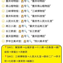 陈陈火锅(较场口店) User Photo