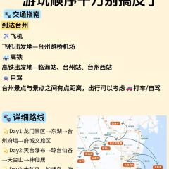GUO JI SHI BING TONG User Photo
