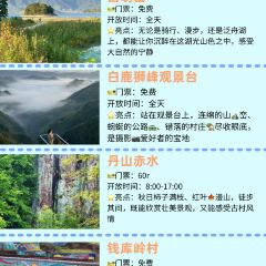 一番小叙(胜山西路店) 여행 사진