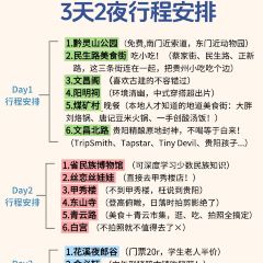 TapStar Taproom User Photo