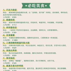 贤花饭店(韩乐坊东街店) 여행 사진