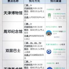 QIAO TOU BAO User Photo