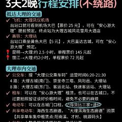 Zhan yi gong shi la zi Chicken (zhan yi) User Photo