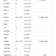 QIAO TOU BAO User Photo