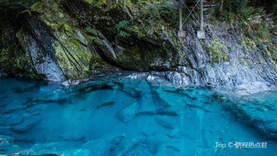 Blue Pools