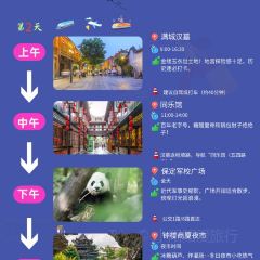 LAO BAO DING User Photo