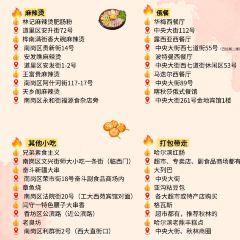 LIULUOGUO User Photo