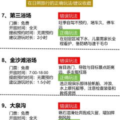 COFFEE AND SEA User Photo