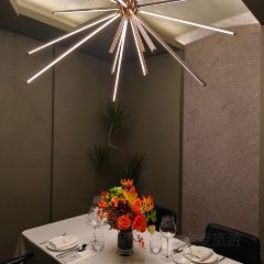 BIANCHI PLUS白安其(环球金融中心店) User Photo