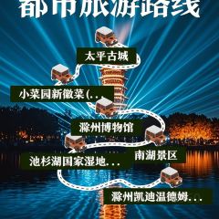 XIAO CAI YUAN User Photo