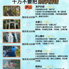 SAN WEI GUAN User Photo